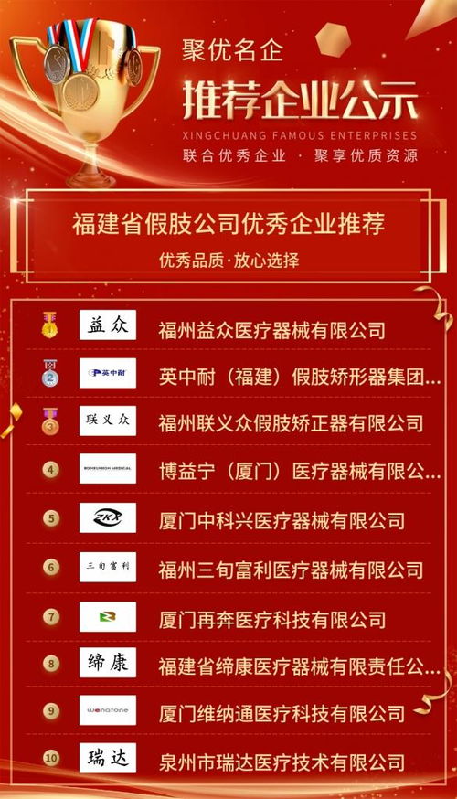 关于推荐福建省假肢行业优秀技术推广企业的公示